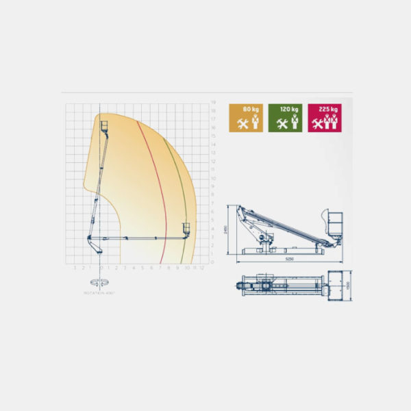 nacelle VL 18 mètres Oil & Steel